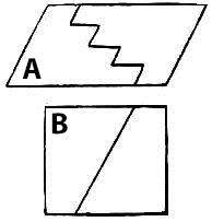 Hvordan lage rhombuses