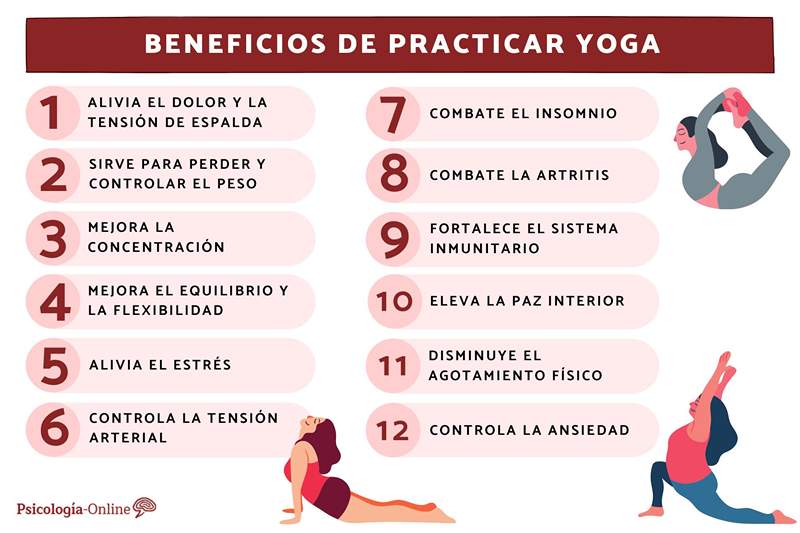 Korzyści z codziennego praktykowania jogi