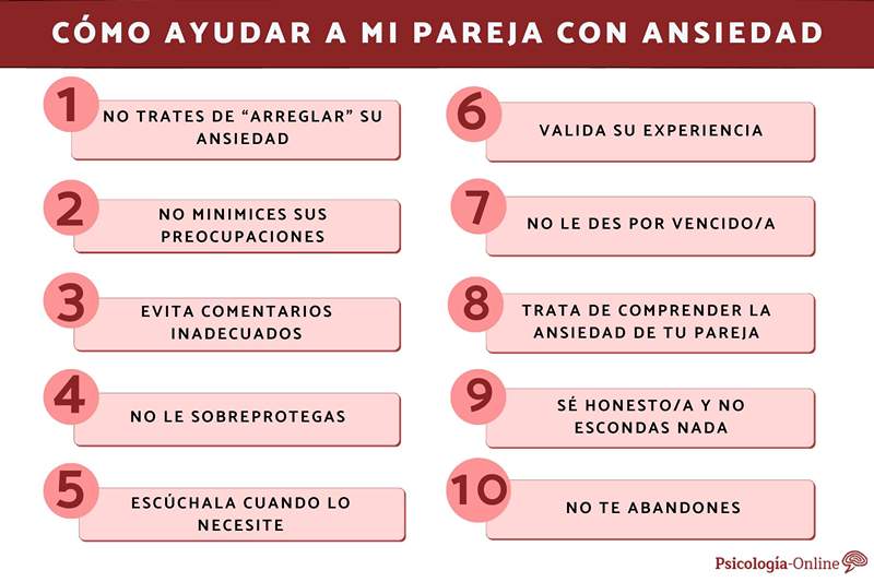 Comment aider mon partenaire avec l'anxiété