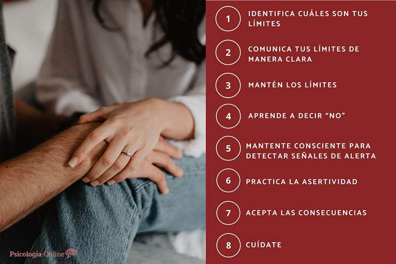 Cómo poner límites en las relaciones