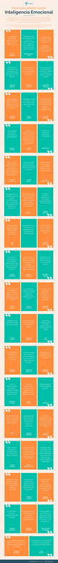 Infographic with emotional intelligence phrases