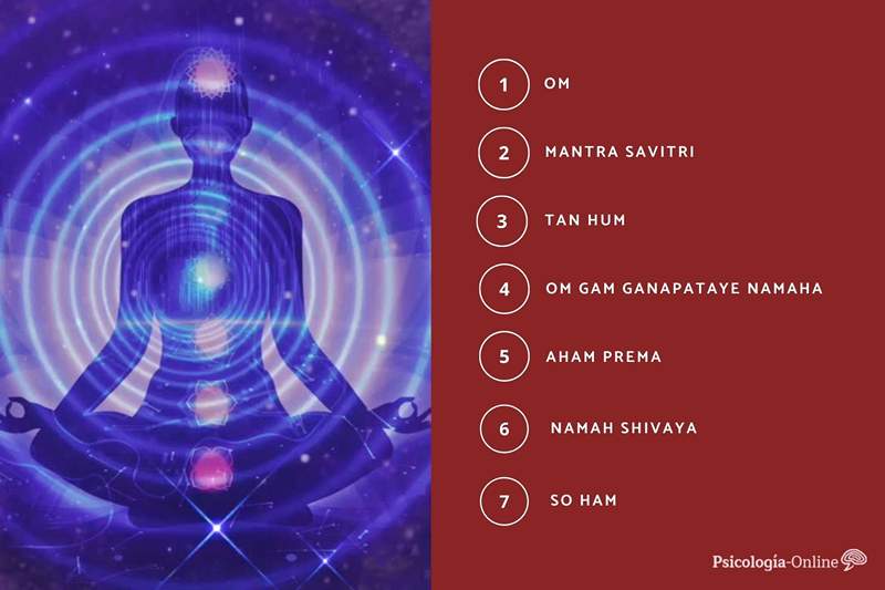 De sju mest kraftfulla mantraerna i världen