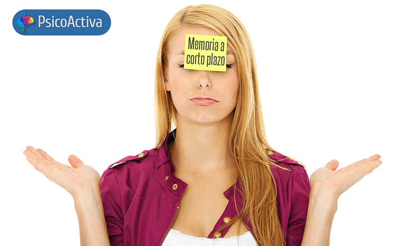 Short -term memory, characteristics and functions