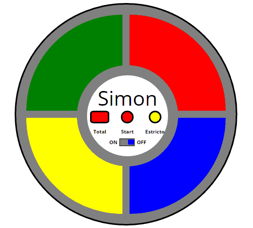 Simonas