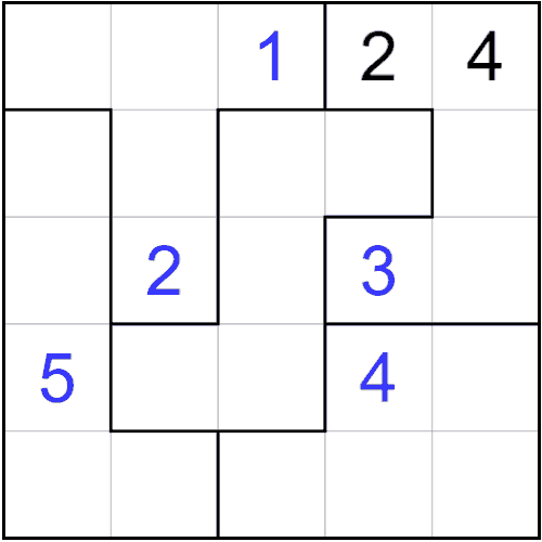 Sudoku -kaaos