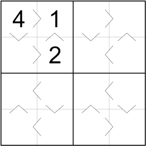 Disuguaglianze di Sudoku
