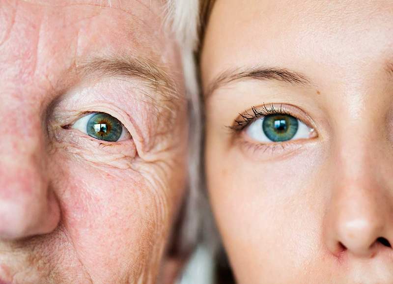 Telomerer och åldrande, vad är din relation?
