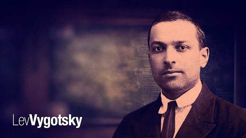 Soziokulturelle oder historisch-kulturelle Theorie von Vygotsky, Hauptideen